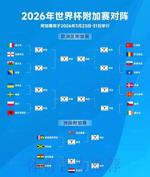 2026世界杯滚球实时官方 2026世界杯滚球实时官方